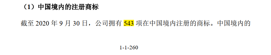 招股书隐瞒披露？旷视科技招股书商标权披露情况解读